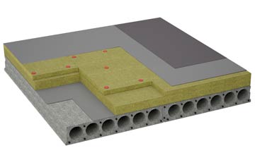 considerations of Eppleworth flat roofing insulation