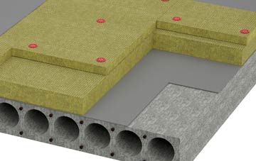 Eppleworth tapered roof insulation companies